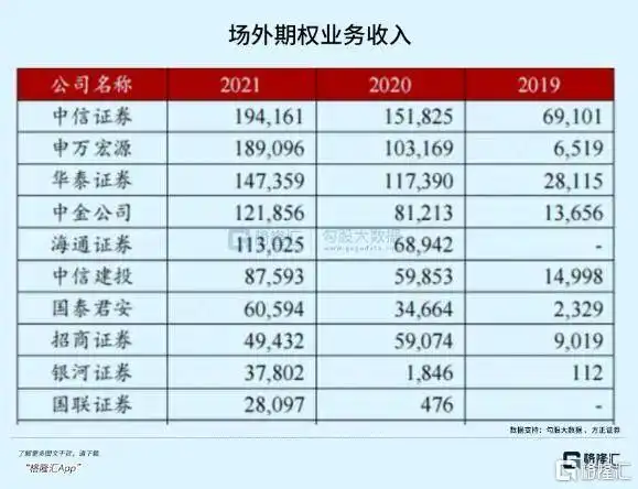 基金经理场外期权老鼠仓_老鼠仓案件_老鼠仓选股公式