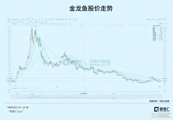 老鼠仓选股公式_基金经理场外期权老鼠仓_老鼠仓案件