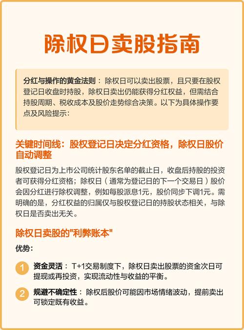 配股需要自己买吗_股票配资是否要买指定的股票_配股的股票什么时候可以卖
