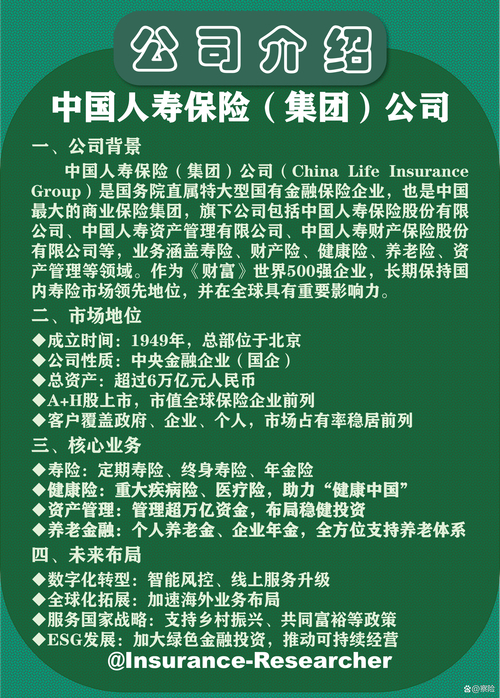 用经济学分析保险_人寿保险历史_古巴比伦契约