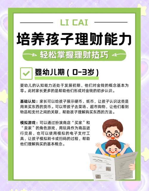 亲子财商教育困境解析：如何从零开始，培养孩子的资产管理能力？