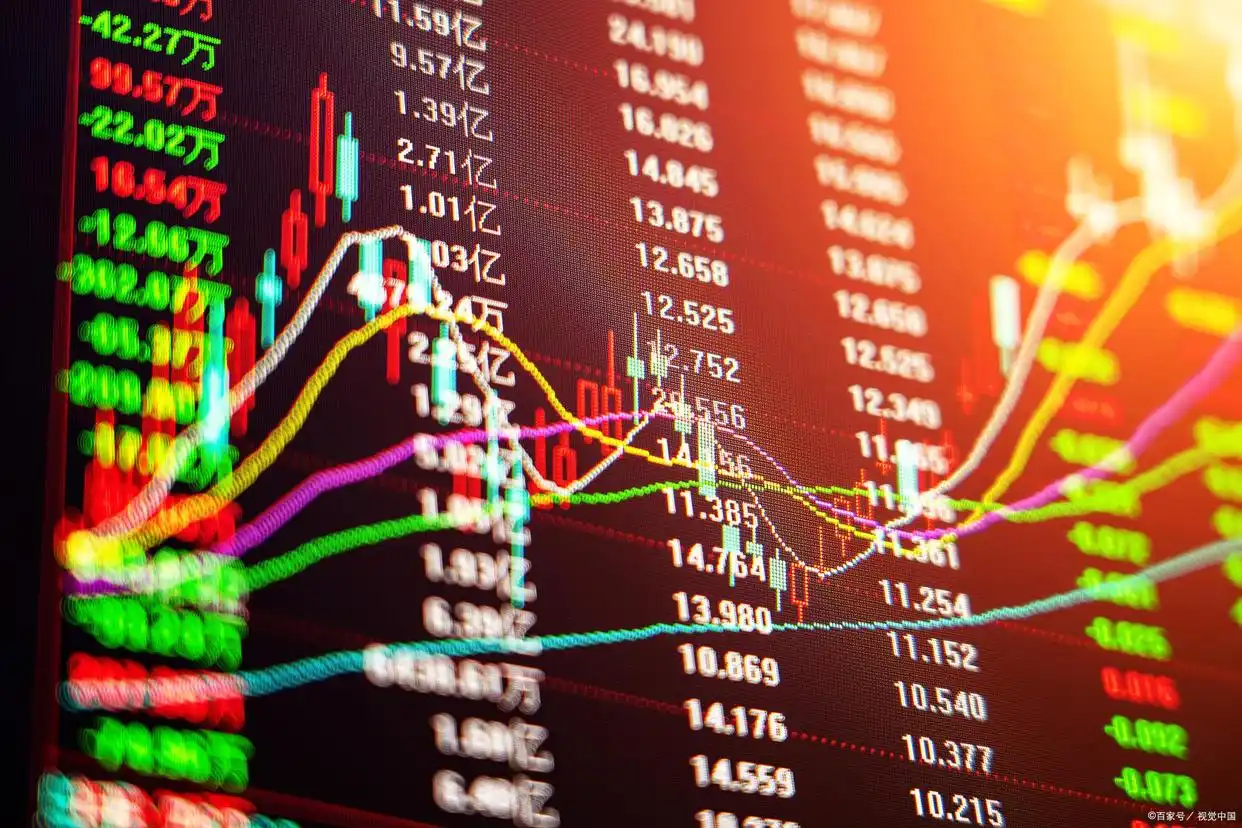 小资金做期货长线还是短线好_股票长线投资优势_散户股票长线短线选择