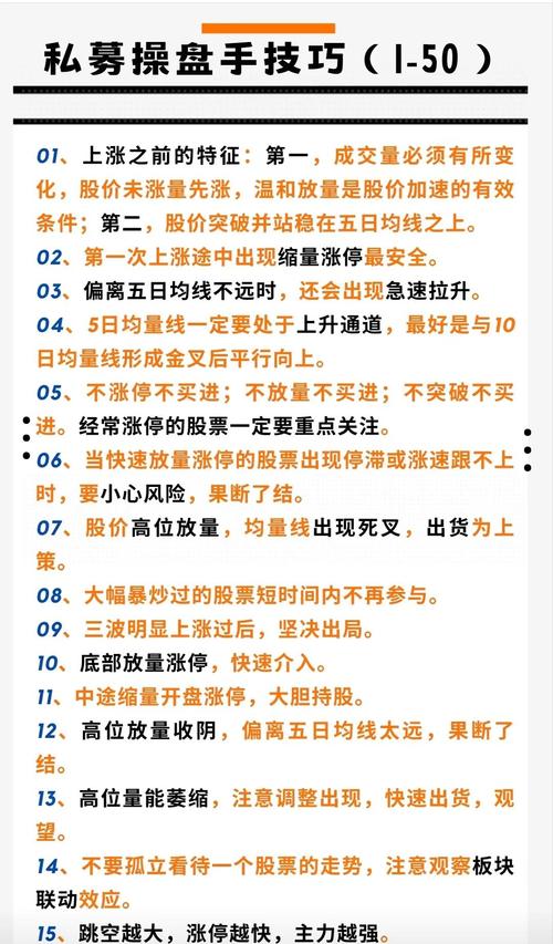 苏佩雄炒股技巧_苏佩雄超短线炒股指标_超短线交易