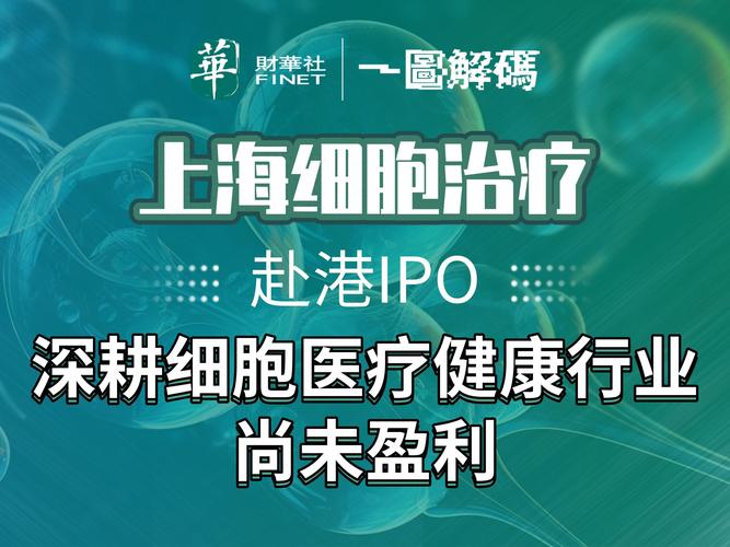 细胞治疗产业布局_回而生医药有关的上市公司_浙江生研生物科技有限公司上市计划