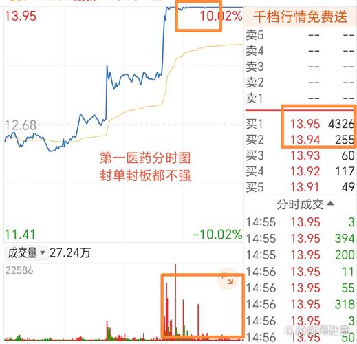 回而生医药有关的上市公司_医药湘股2017年半年报_湖南A股上市公司业绩分析