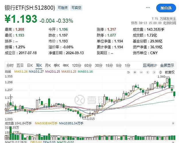 中银证券创业板ETF持有人大会失败_中银证券创业板ETF终止基金合同投票不足_159915创业板会清盘吗