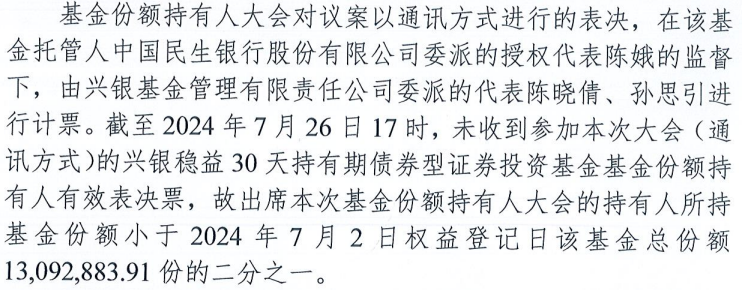 中银证券创业板ETF持有人大会失败_中银证券创业板ETF终止基金合同投票不足_159915创业板会清盘吗
