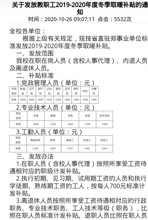 供暖补贴全解析：什么是取暖福利？哪些人可以领取？补贴标准详解