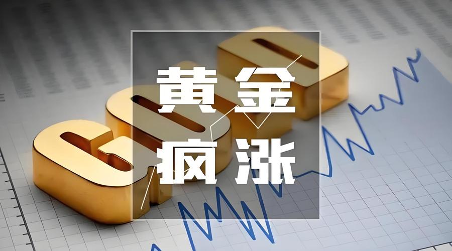 黄金概念股有哪些_黄金板块投资机会_黄金价格走势分析