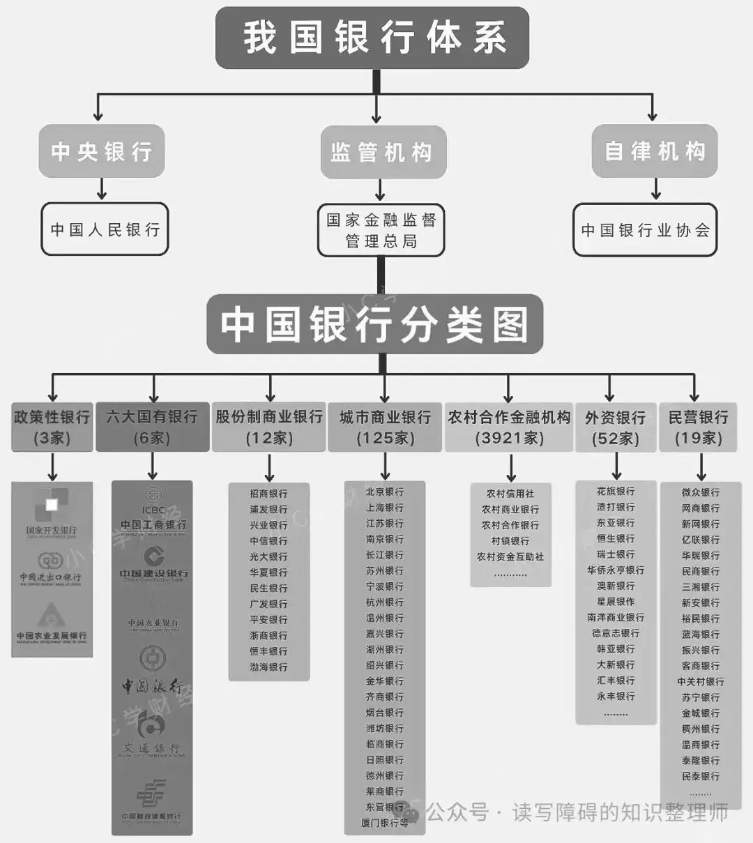 央行是什么？揭秘美联储与中国人民银行：货币政策的源头与总闸门