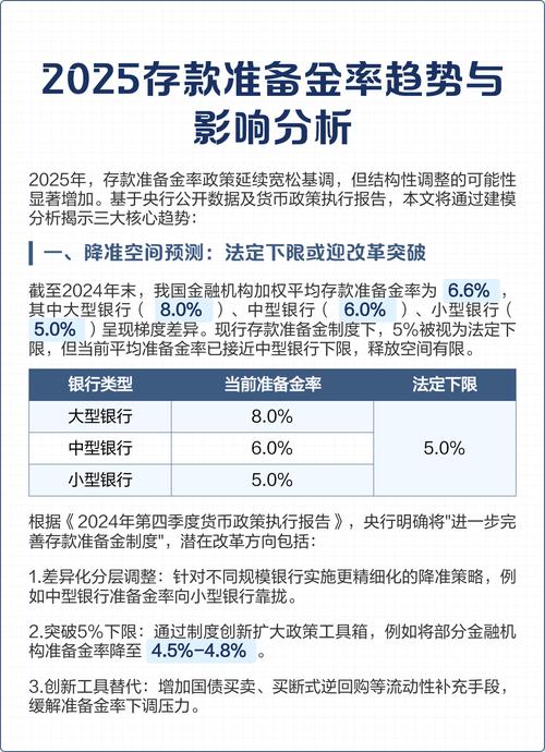 存款准备金制度的演变：从支付清算到货币政策工具，未来将如何发