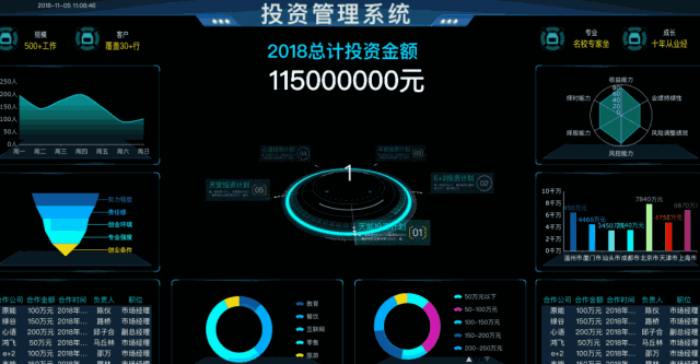 看盘宝 作业宝_手机炒股APP_舆情监控工具