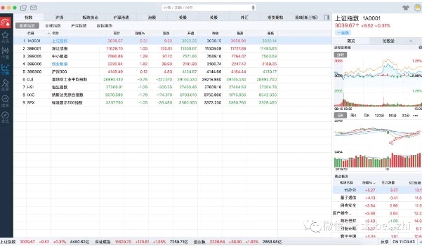 成交量选股 公式 同花顺_同花顺股票软件_复盘顺序同花顺