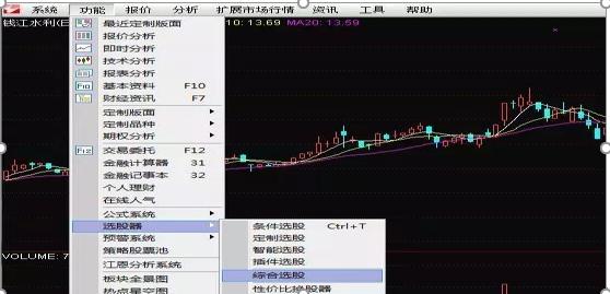 集合竞价操作指导_涨停选股法_散户炒股原则
