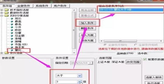 散户炒股原则_集合竞价操作指导_涨停选股法