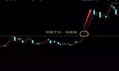 涨停选股法_A股涨停板技巧_涨停板买入方法