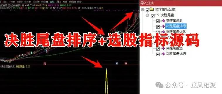 尾盘逆市拉升，分享一个高胜率通达信尾盘选股公式