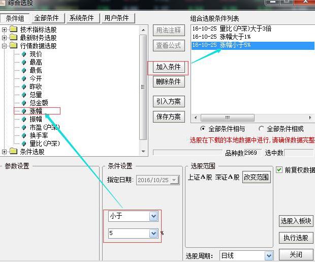 集合竞价选股法详解_通达信尾盘选股_A股散户投资亏损原因