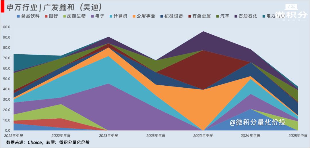 固收+基金怎么加怎么加策略分析_国债期货投资策略_固收+基金加什么加什么分析