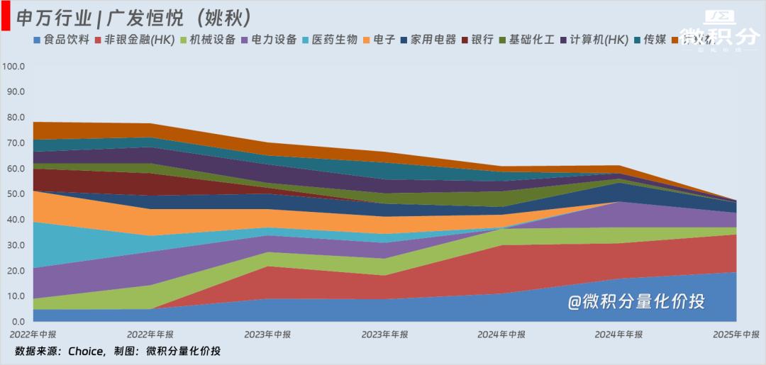 固收+基金怎么加怎么加策略分析_固收+基金加什么加什么分析_国债期货投资策略