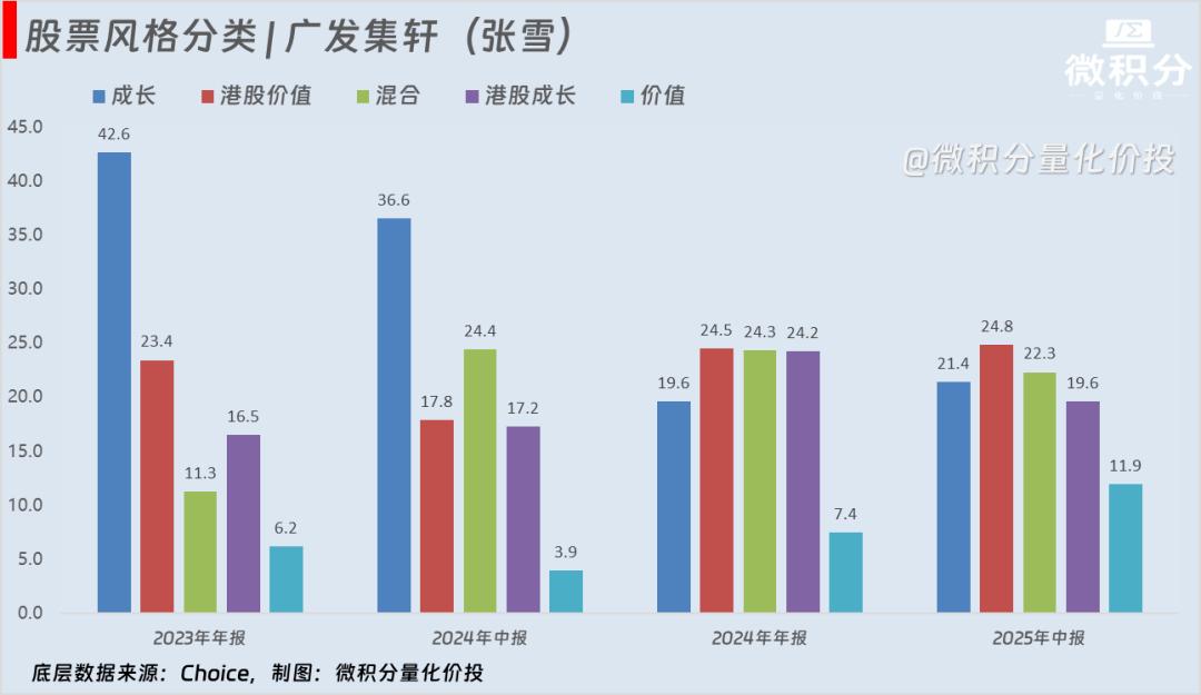 国债期货投资策略_固收+基金加什么加什么分析_固收+基金怎么加怎么加策略分析