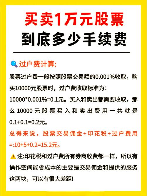 A股交易费用明细_炒股手续费计算_1万元的股票买卖手续费是多少？