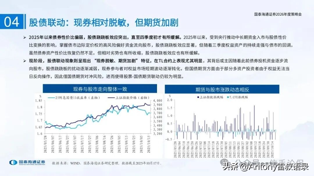 国泰海通证券2026年度策略会_债券投资逻辑是什么_债市新玩法底层逻辑