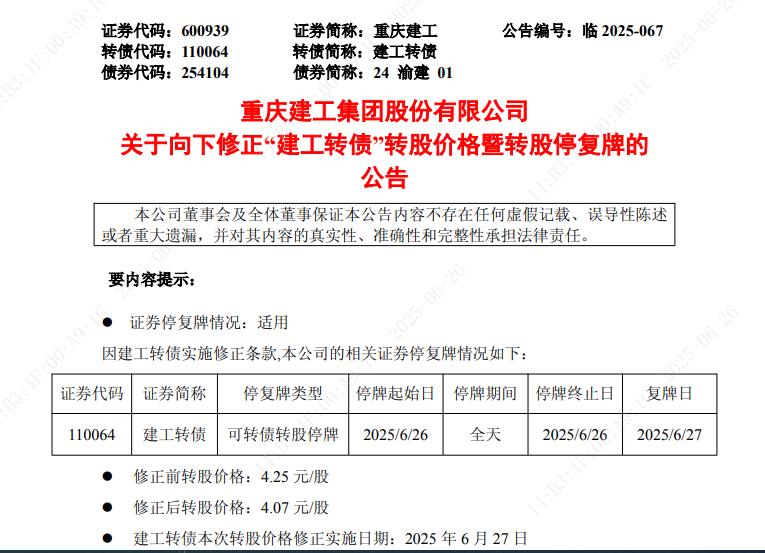 可转债下修转股价_净资产约束条款_可转债转股对股价是好是坏