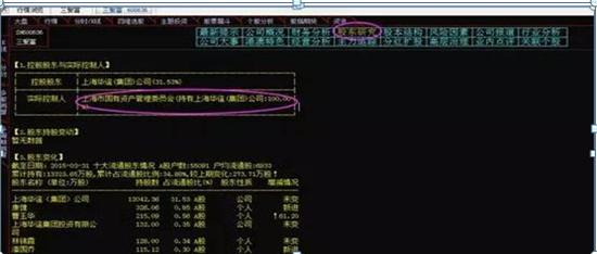价值型成长型股票基本面分析_投资的基本面分析_巴菲特中国投资机会