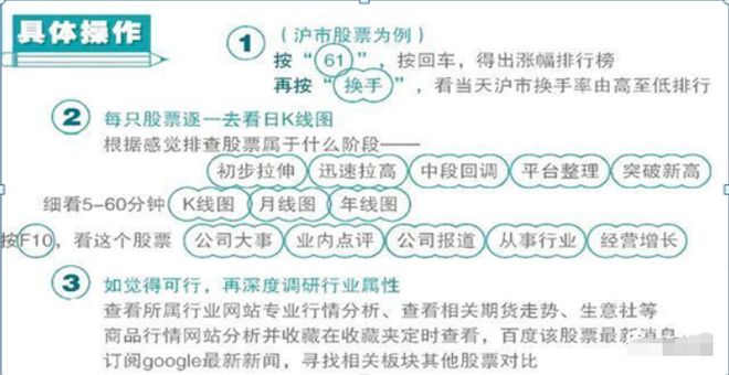 克服交易情绪_炒股秘籍系列_交易人性弱点