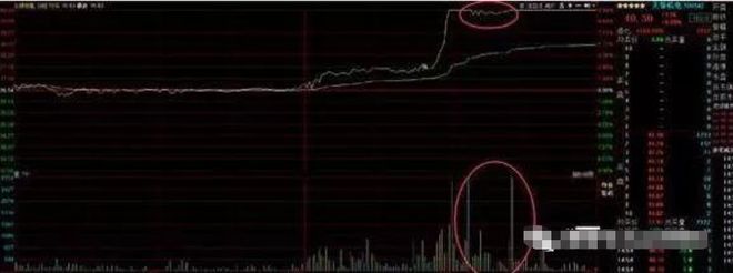 交易人性弱点_克服交易情绪_炒股秘籍系列