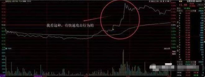 克服交易情绪_交易人性弱点_炒股秘籍系列