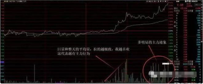 交易人性弱点_炒股秘籍系列_克服交易情绪