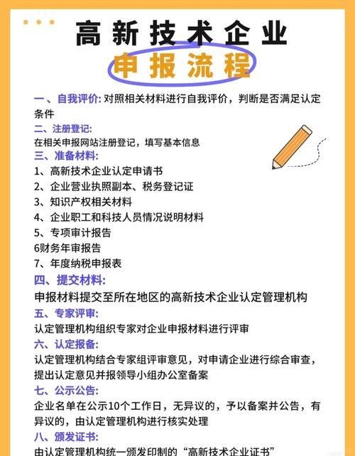 <strong>2026年高新技术企业认定条件、申报时间及相关政策介绍</strong>