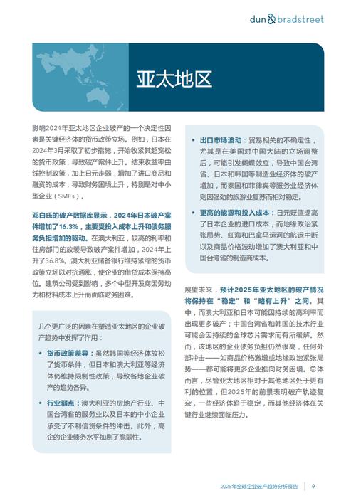 2025年全球资本市场法律环境变了，对企业境外上市影响几何？