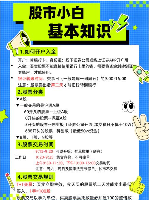 炒股指南！从入门到精通，助你掌握炒股买卖技法及决策依据