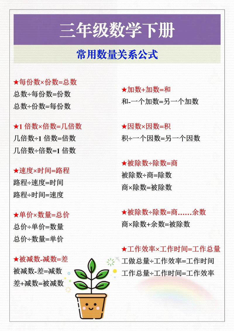 整数之间有啥数量关系？相等、大小、互质、整除关系全在这