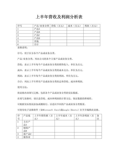 复旦复华2024年半年度报告_复旦复华财务状况分析_复旦复华投资分析报告