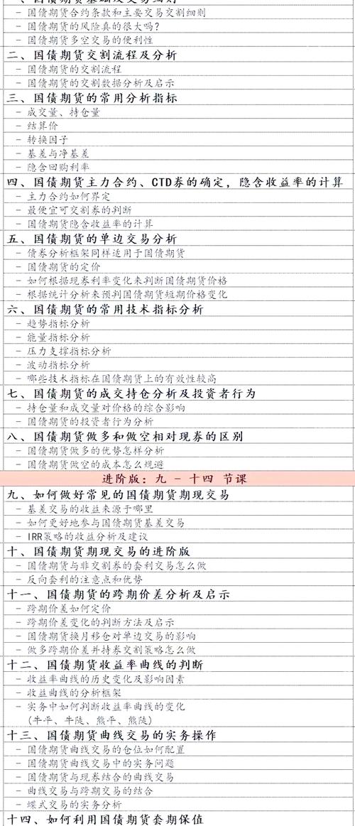 期货交易策略全解析：国债、日内及投资心态、资金管理要点