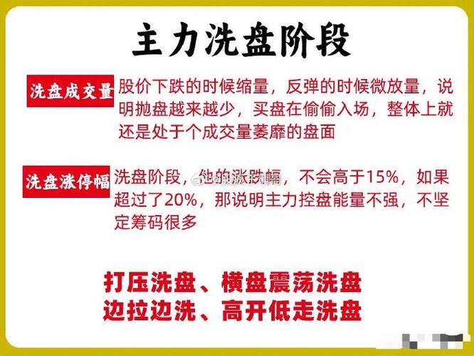 涨跌停板骗术_钱龙免费炒股软件_主力洗盘技巧