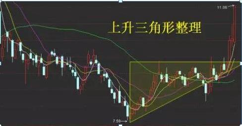 钱龙免费炒股软件_主力洗盘技巧_涨跌停板骗术