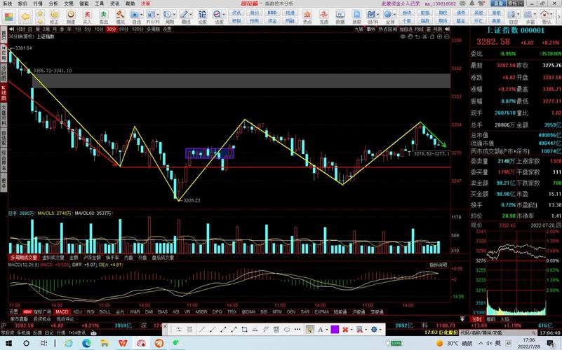 今日中国长城股票大幅下跌，背后逻辑及明日趋势深度剖析