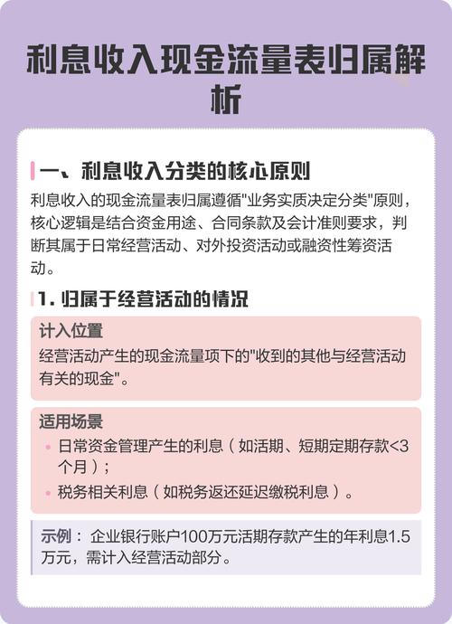 利息收入现金流量表位置_经营性净现金流量_利息收入现金流量表分类