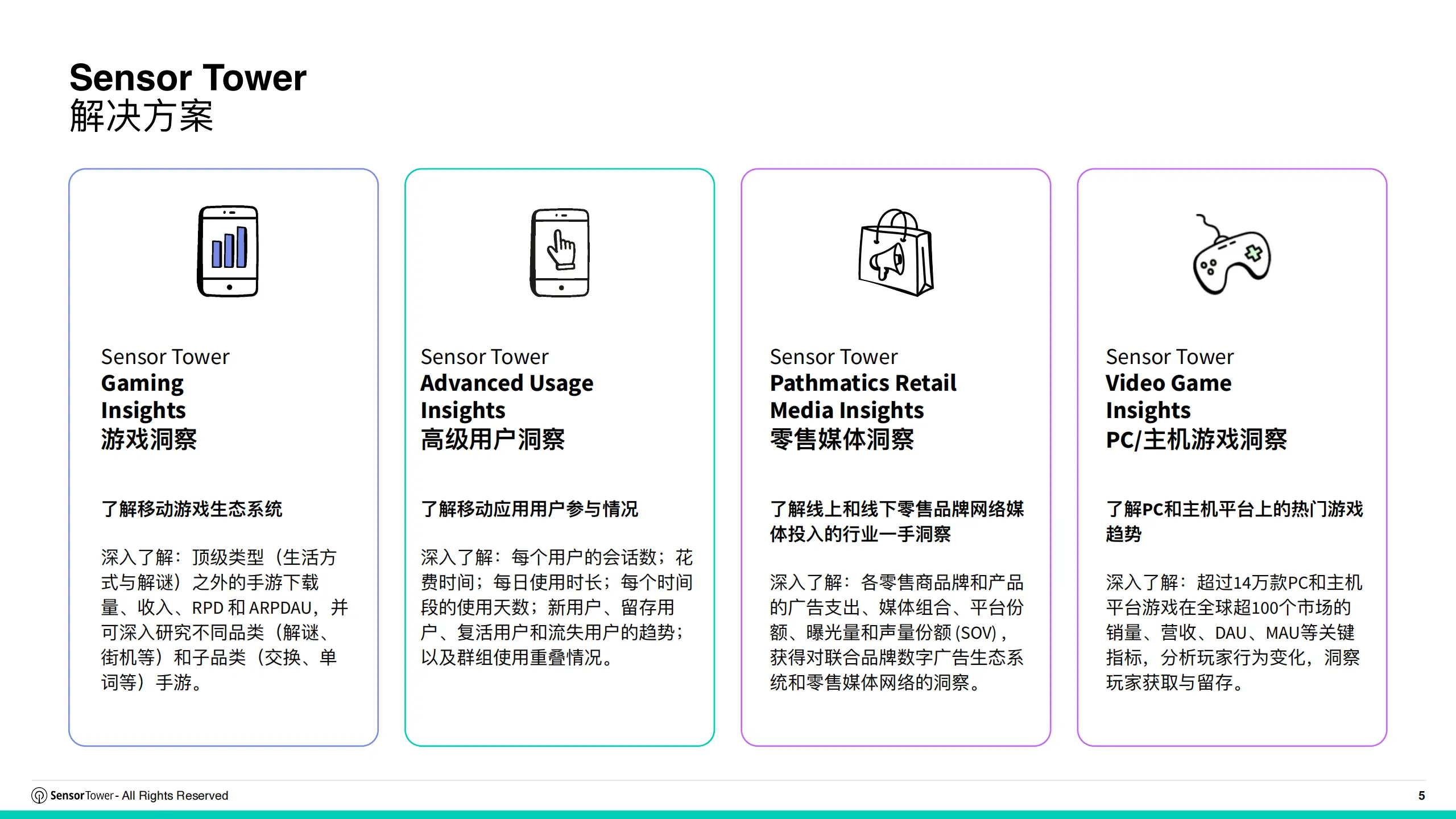 2025年亚太游戏广告投放趋势洞察_2026年亚太游戏广告投放趋势洞察_2026手游什么游戏赚钱