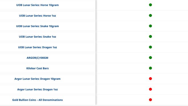 新加坡买黄金攻略_新加坡股票可以买_新加坡黄金投资税政策