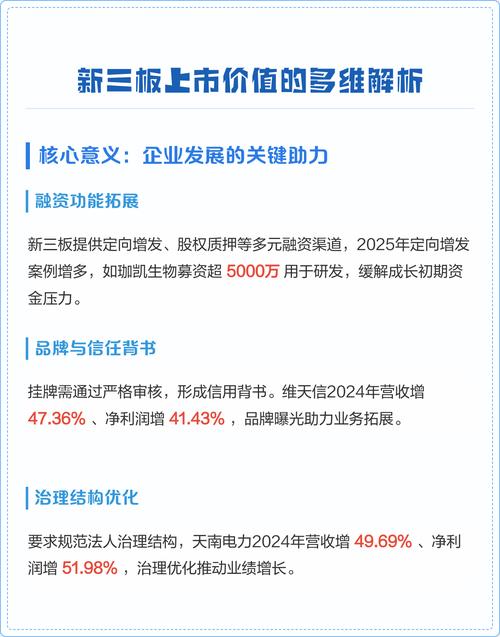 新三板公司大股东热衷股权质押增持及灵活运用股权质押