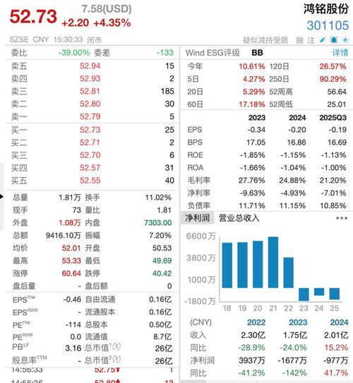 鸿铭股份换届金玺任董事长，年轻企二代经验几何？