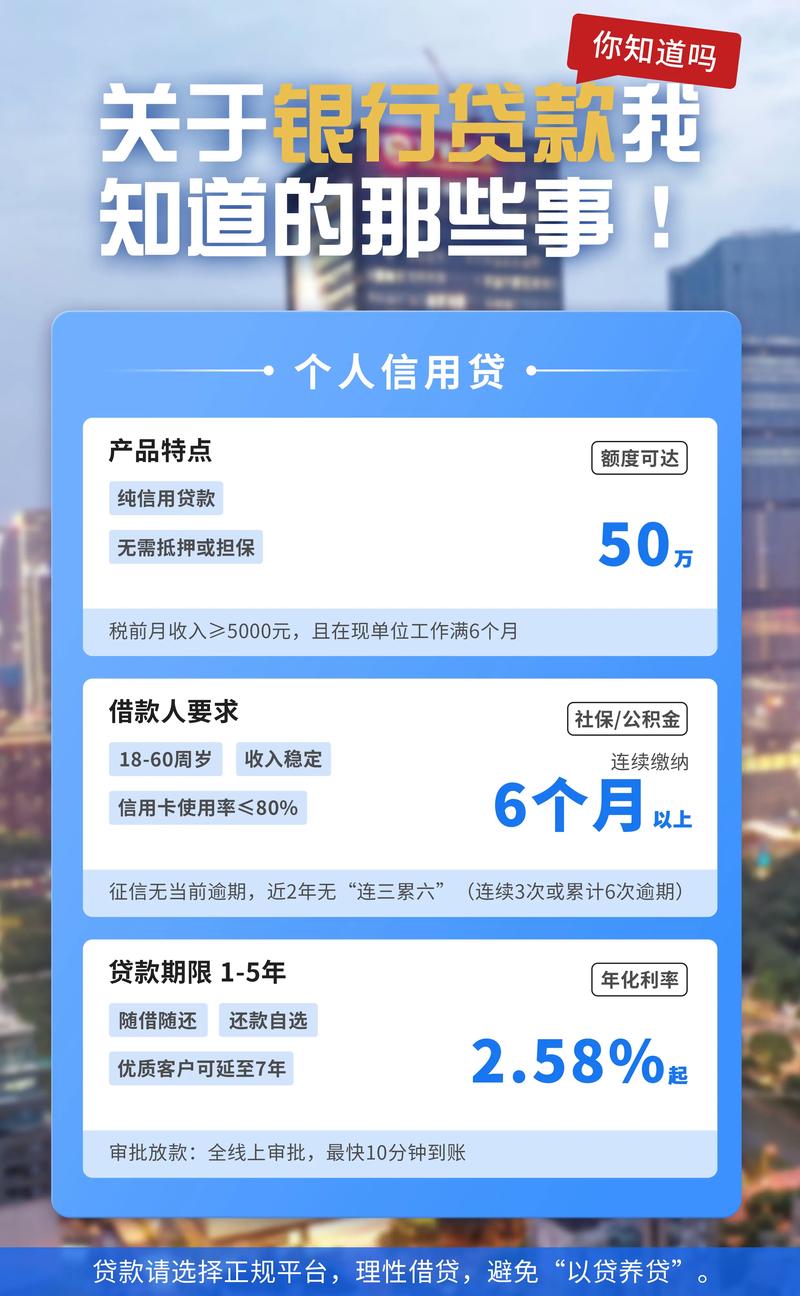 消费升级下，这几款银行信用贷款产品利息低服务优