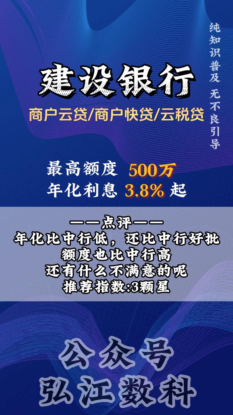 个人信用贷款利息_个体工商户贷款政策_银保监会普惠金融支持