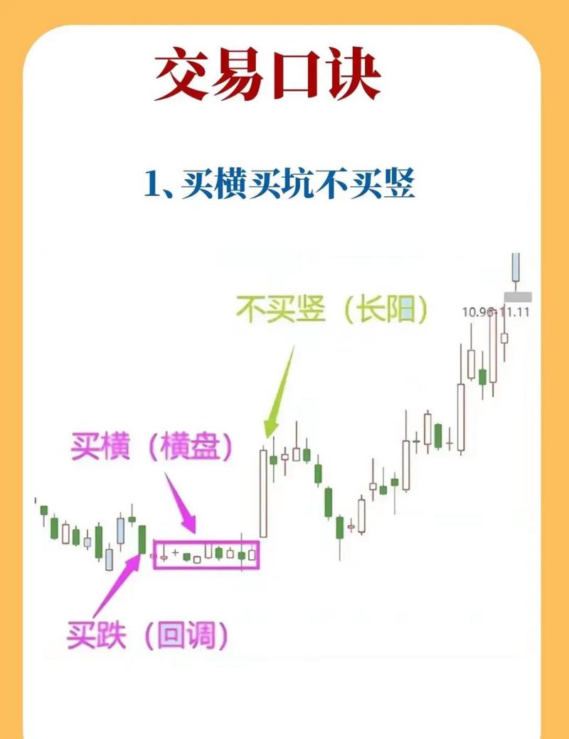 量化交易重塑股市法则，散户如何突围？看懂底层逻辑是关键